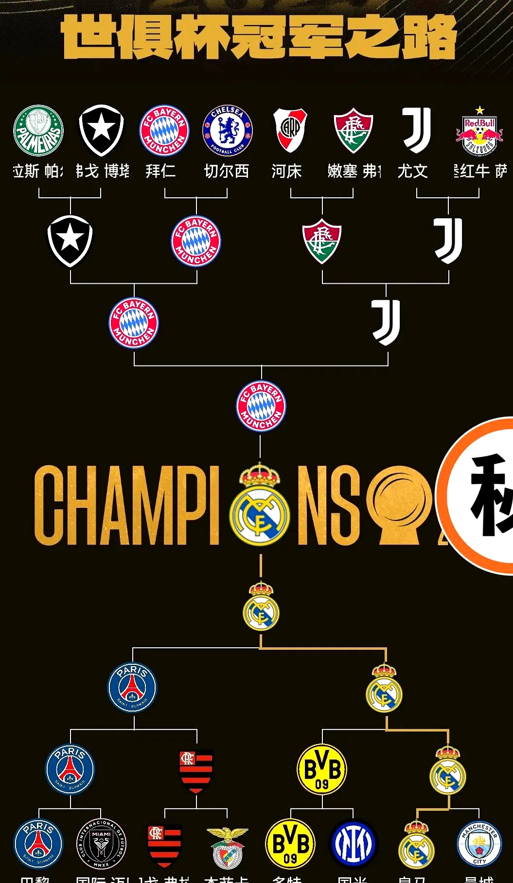 关于清晨皇家马德里备战NBA总决赛,防线松动细节曝光,媒体盛赞,更衣室氛围转暖的信息 关于清晨皇家马德里备战NBA总决赛,防线松动细节曝光,媒体盛赞,更衣室氛围转暖的信息